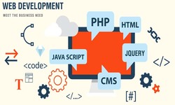 working with php html custom coding